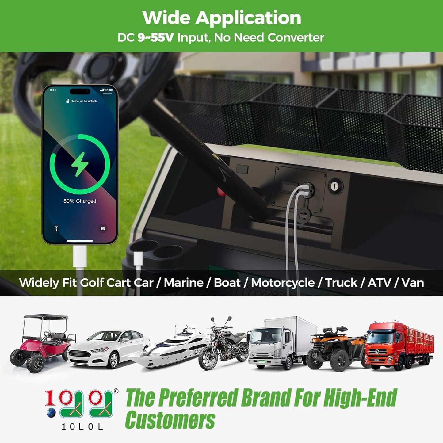 Wide Application