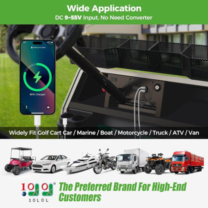 Wide Application