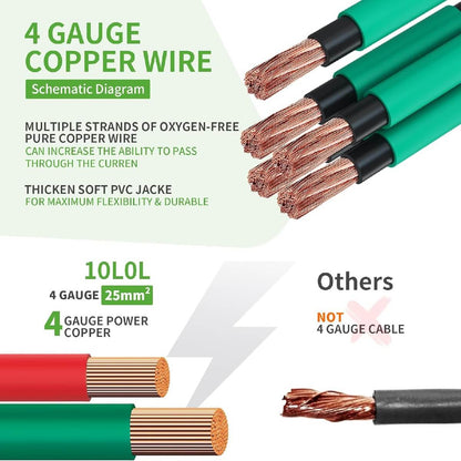 Pure Copper 4 Gauge 14"