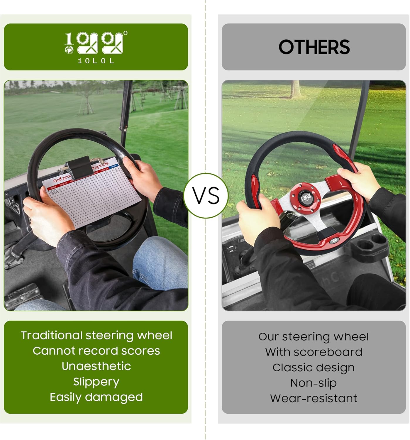Comparison with other steering wheels