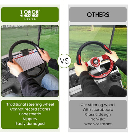 Comparison with other steering wheels