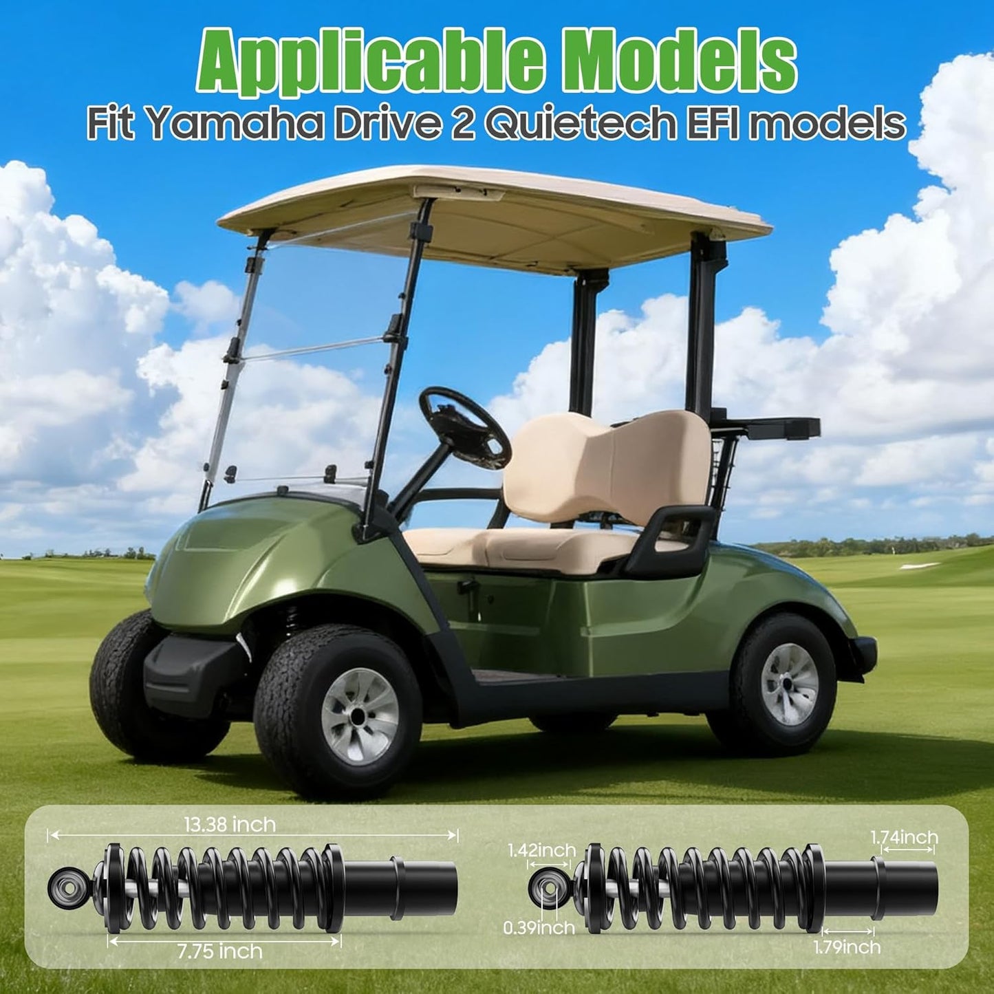 Annlicahle Models