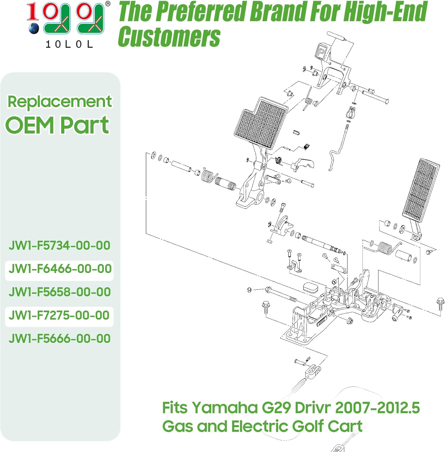 OEM# Parts