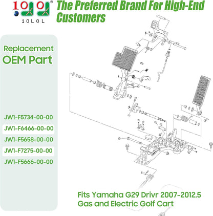 OEM# Parts