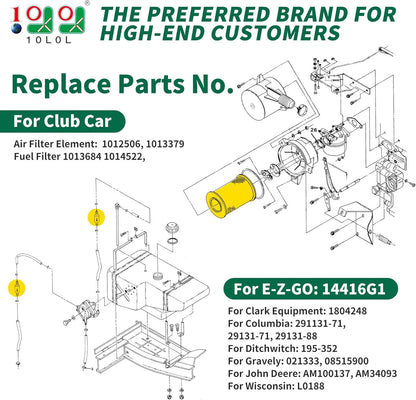 Golf Cart Tune Up Kit for EZGO Club Car Gas Model