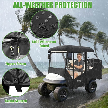All-weather protection