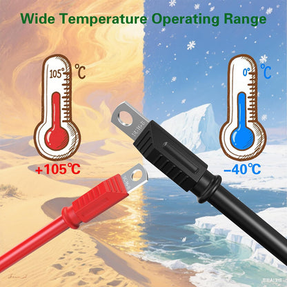 Wide Temperature Operating Range