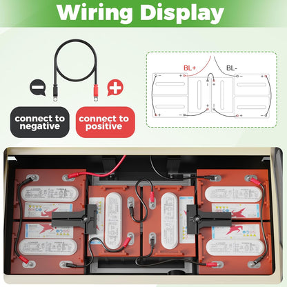 Wiring Display