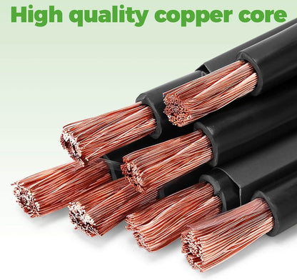 High quality copper core