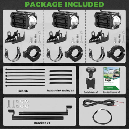 PACKAGE INCLUDED