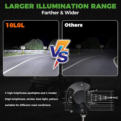5000 Lumens LED Work Light for Golf Cart & UTV