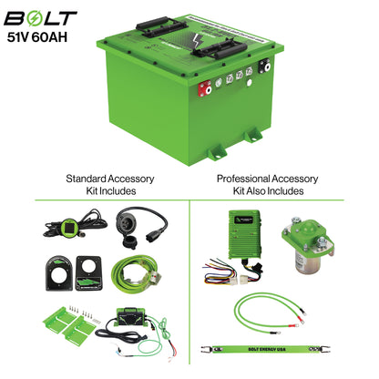 Bolt Energy CC DS 48V, Onw, Prec, Tempo, Vill 51V 60AH Square Battery Bundles