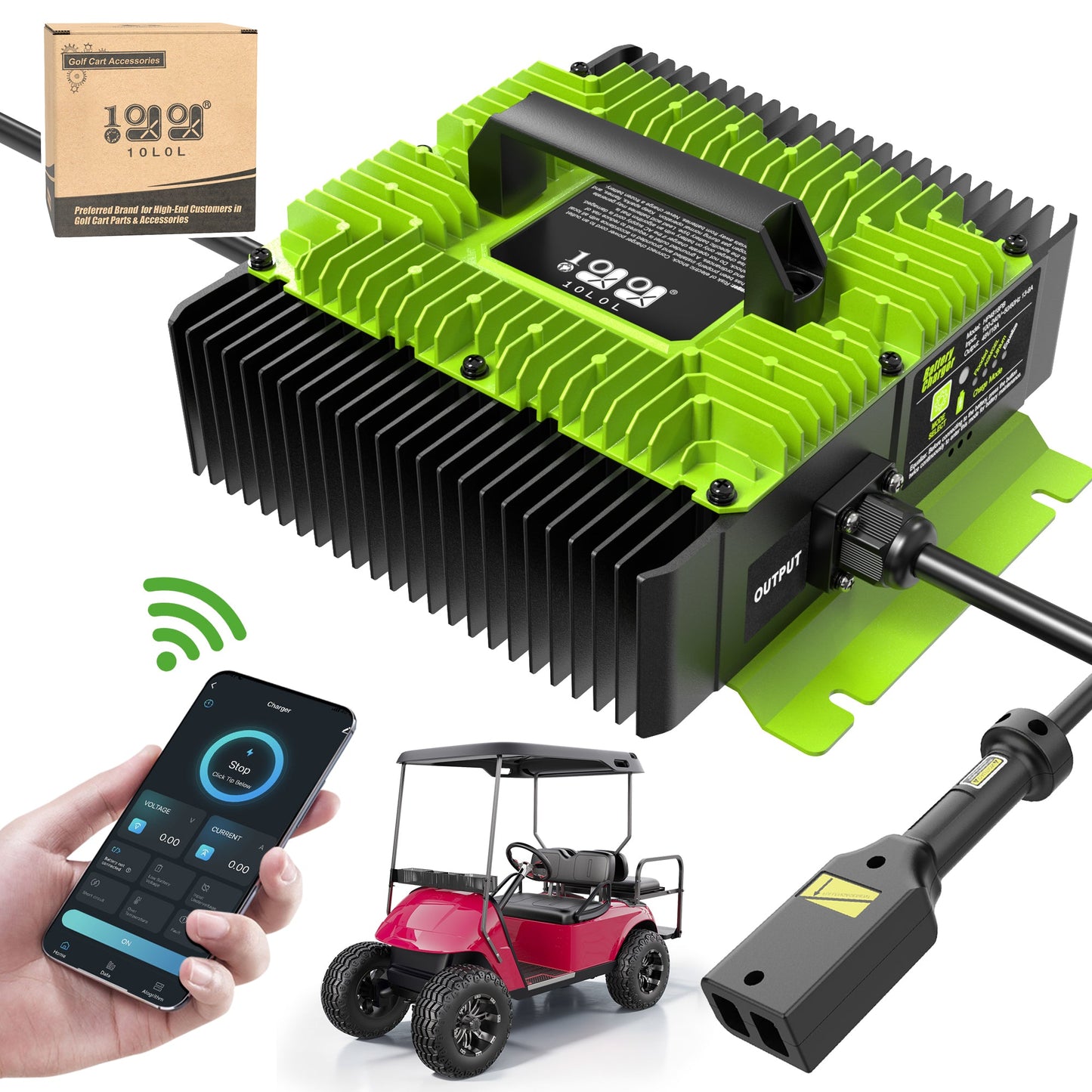 36V EZGO TXT