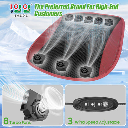 3 Wind Adjustable