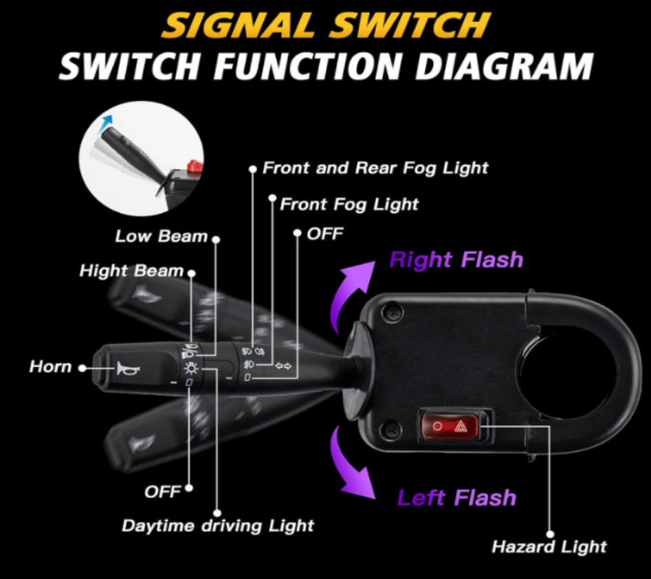 Nokins Deluxe LED Light Kit for Club Car Tempo | High/Low Beam, USB Charger, Turn Signals & Tail Lights