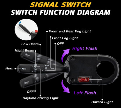 Nokins Deluxe LED Light Kit for Club Car Tempo | High/Low Beam, USB Charger, Turn Signals & Tail Lights