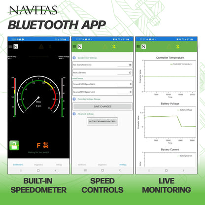 Navitas DC to AC Conversion Kit for Club Car Onward, Tempo, and Villager 4 with APPS Throttle 2022-Up - 5KW AC Motor &