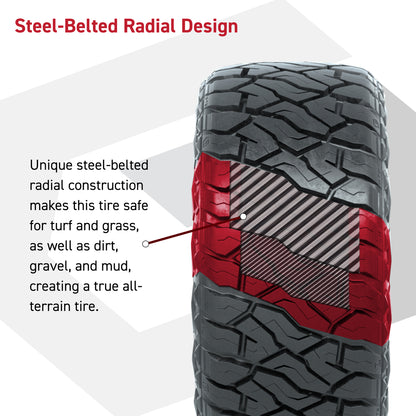 14" GTW Bravo Matte Black Wheels & 23" Maverick All-Terrain Tire Package