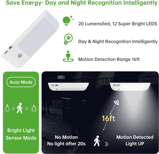 Golf Cart Roof Lights USB Rechargeable LED Light - 10L0L - 10L0L