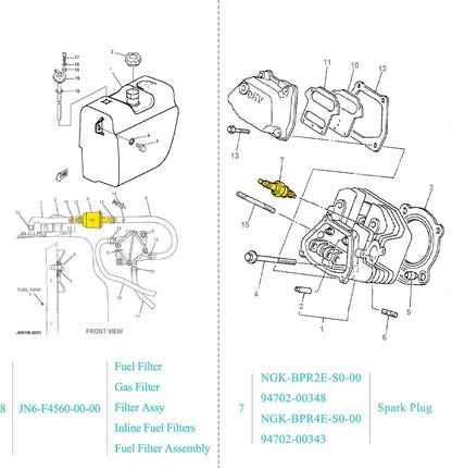 instructions